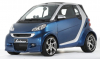 Smart Fortwo by Lorinser